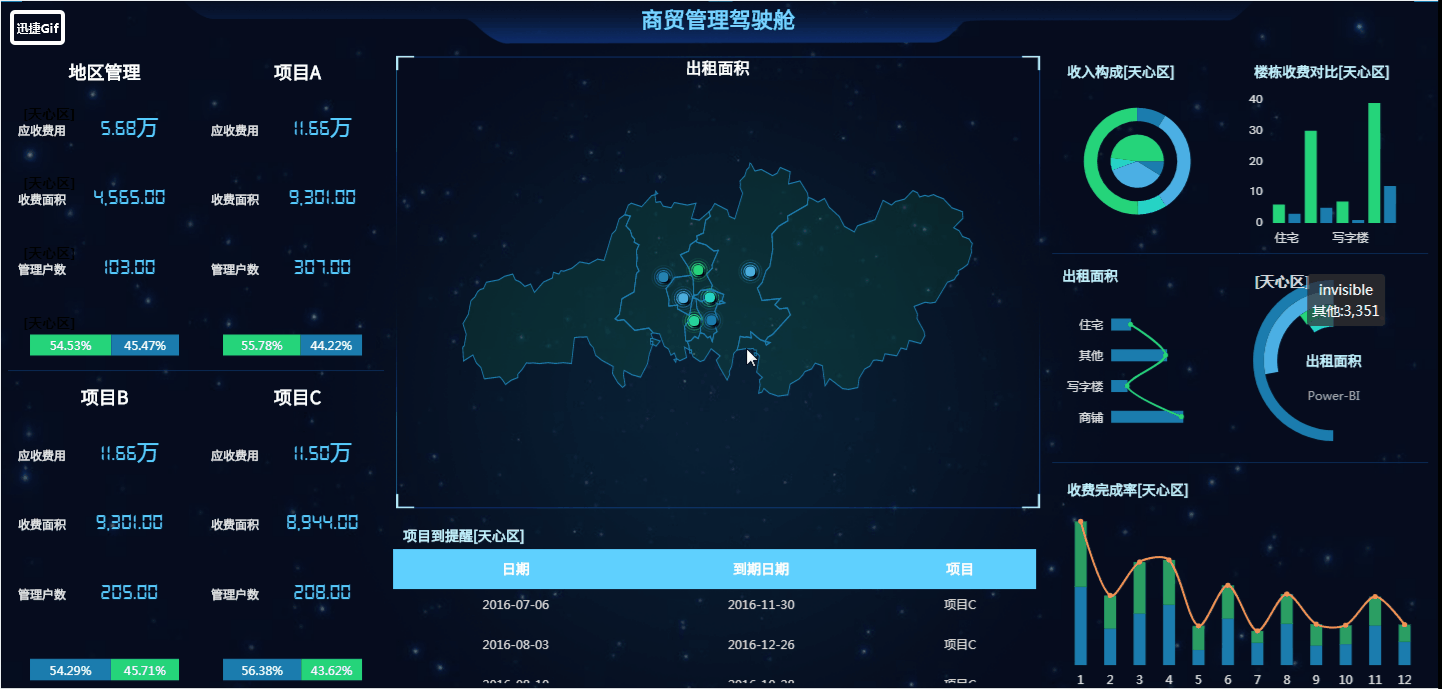 数据可视化工具