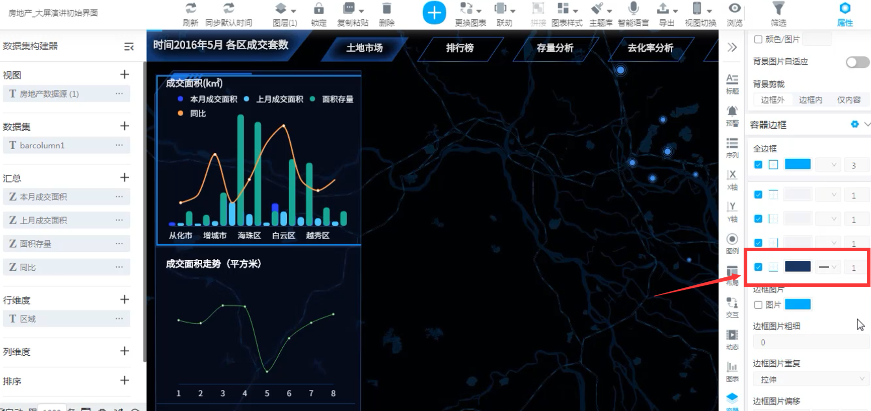 数据可视化,奥威BI大屏