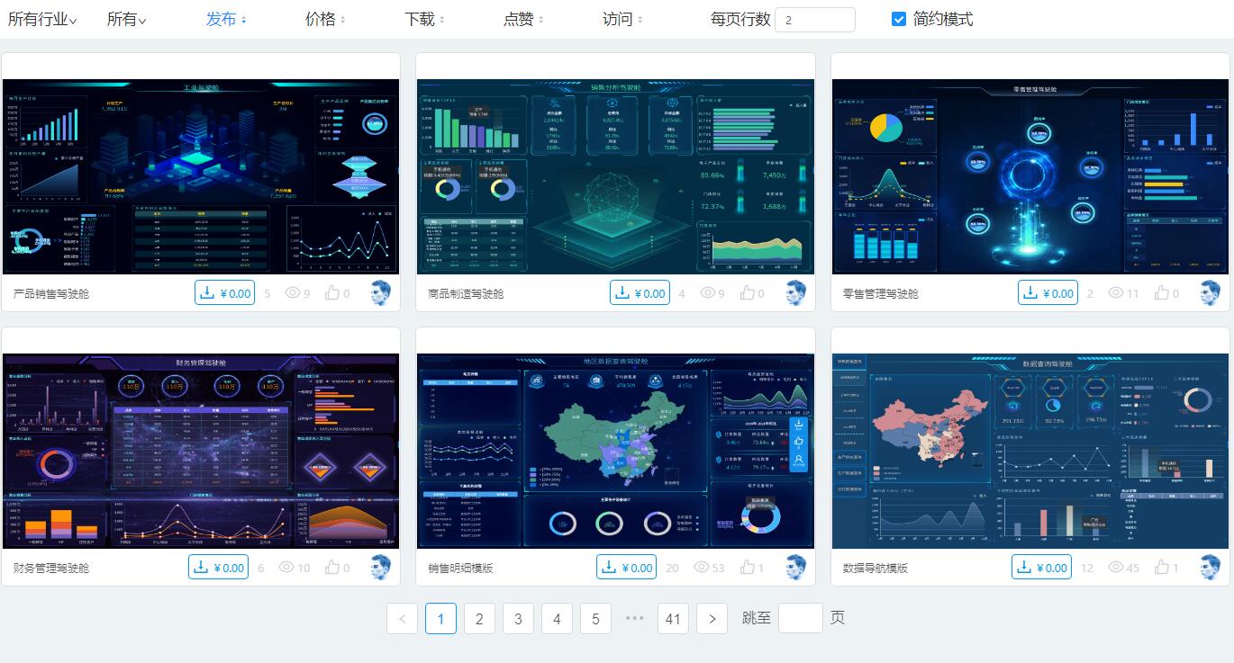 奥威BI数据可视化工具 奥威BI数据可视化工具