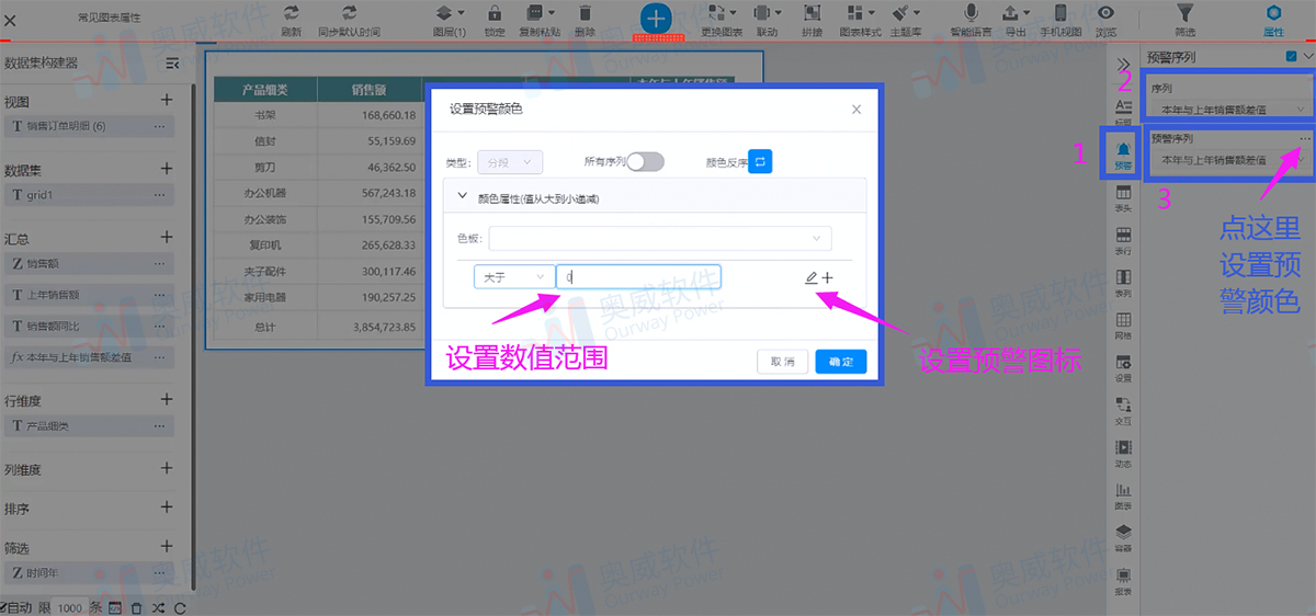 数据分析软件,智能数据分析软件,BI 数据分析软件,智能数据分析软件,BI