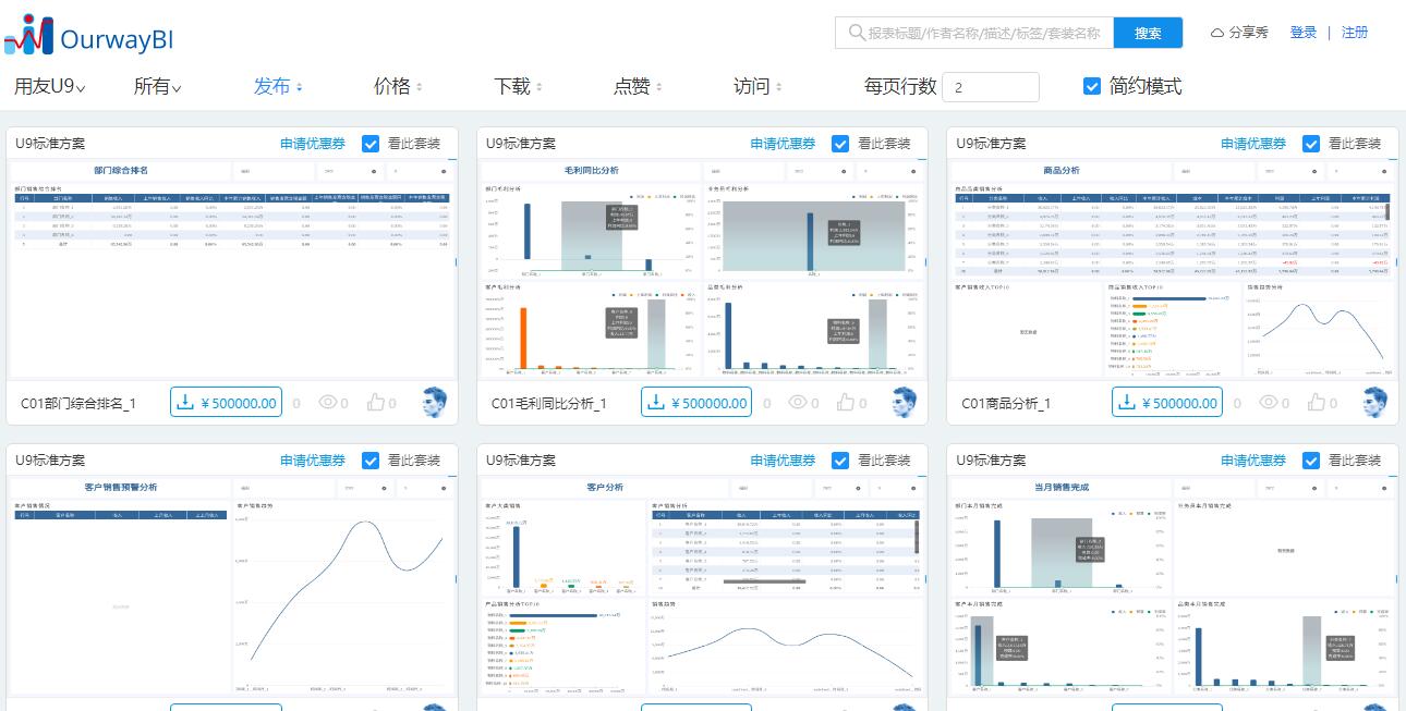 奥威bi数据分析