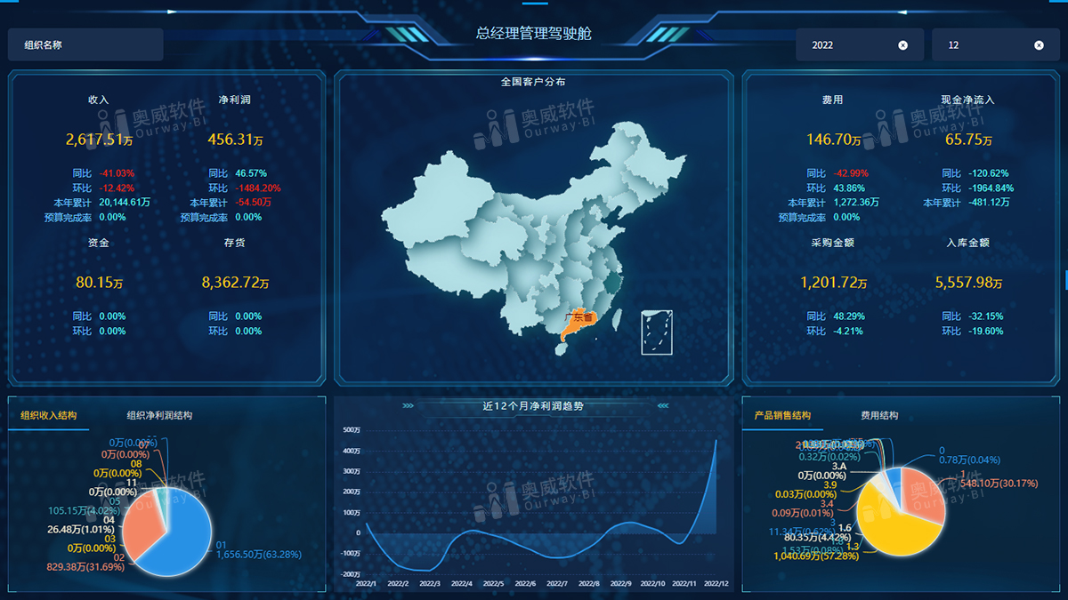 9001z以诚为本BI软件 9001z以诚为本BI软件