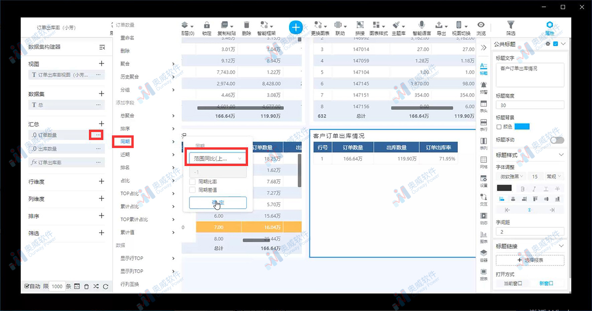 奥威bi数据可视化