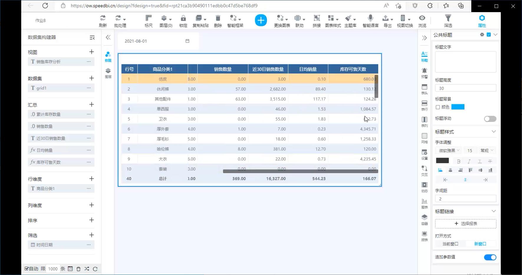 奥威BI零售数据分析