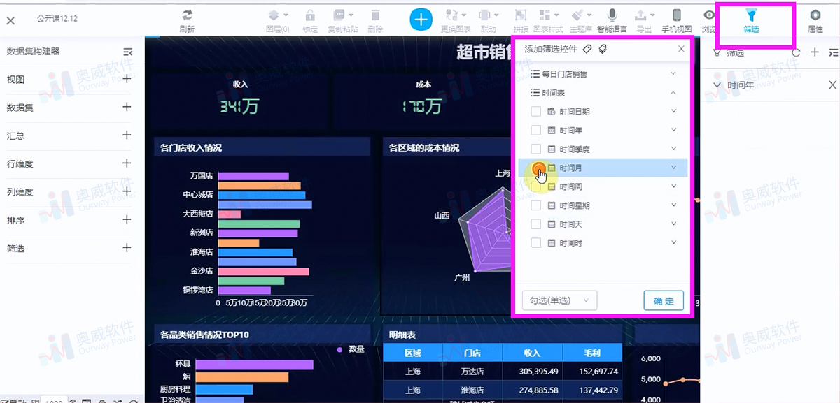 数据可视化分析,BI