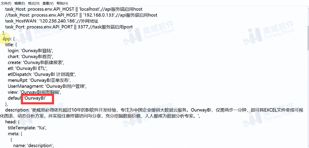 BI软件,数据可视化分析
