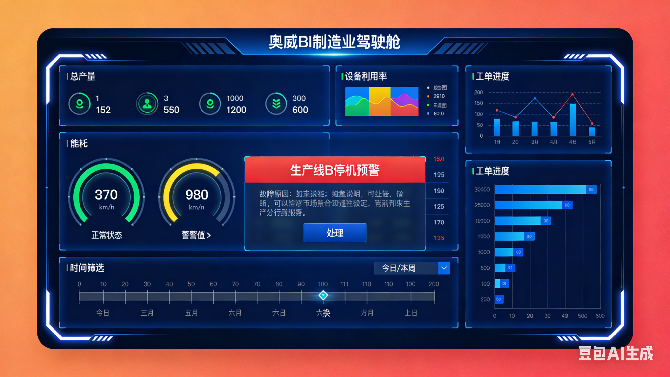 从“电话轰炸”到“一目了然”：一位制造业老板的数字化转型实录