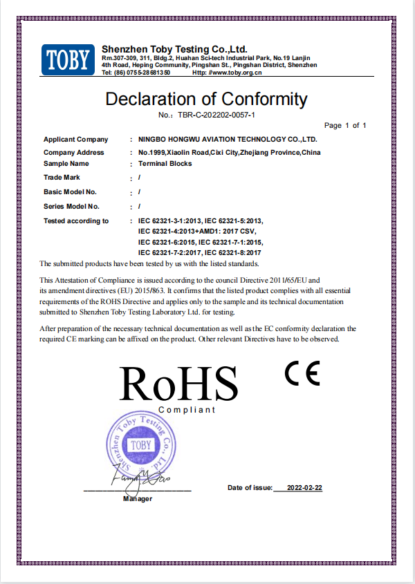 ROHS