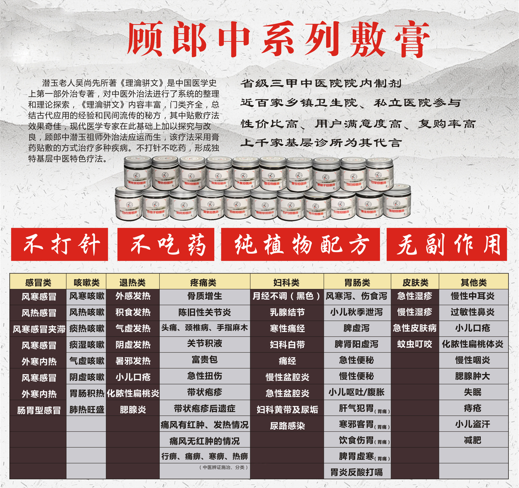 潜玉祖师贴敷系列