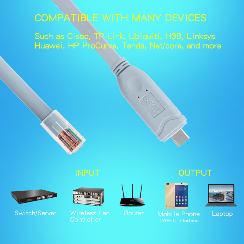Cisco USB-C to RJ45 Rollover cable with FTDI chip