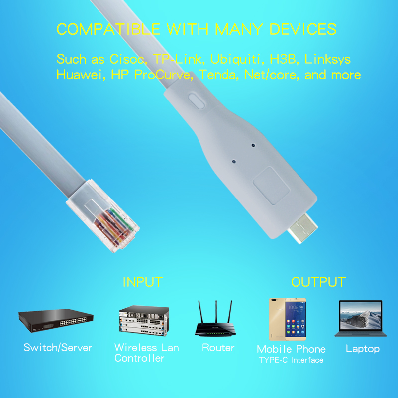 Cisco FT232 USB-C TO RJ45 Rollover Console Cable
