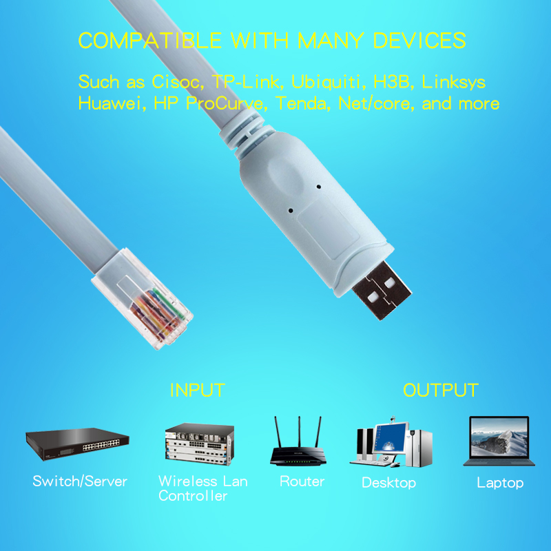 Cisco USB to RJ45 Console Cable USB-A to RJ45 Console Port
