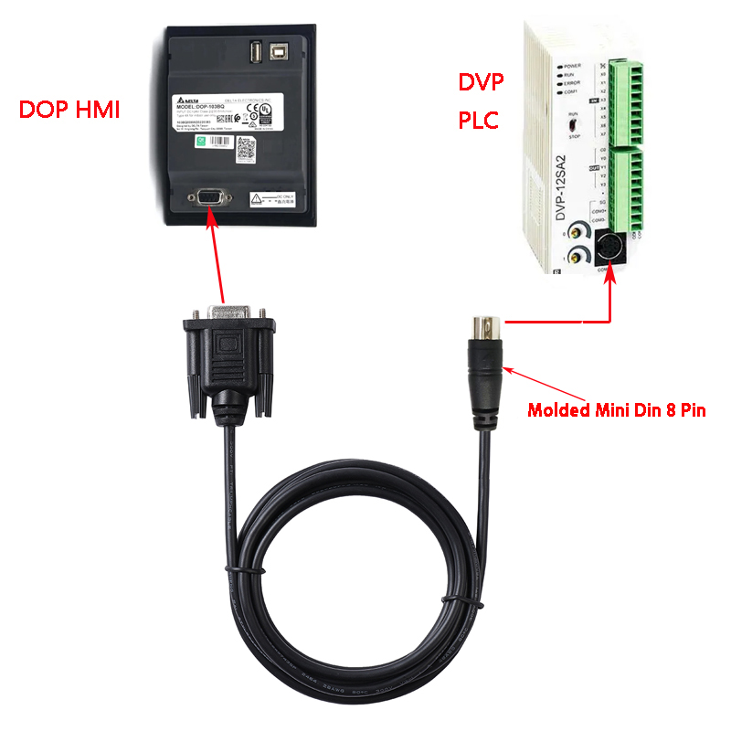 RS232 DB9 Male to Mini Din 8P Male Serial Cable for Connecting Delta DVP Series PLC to DOP Series HMI