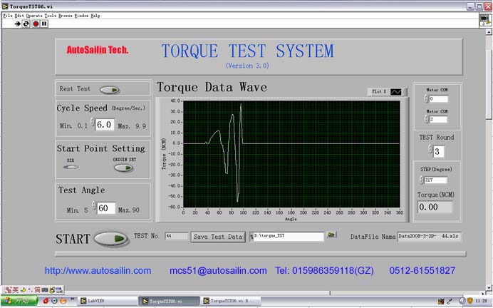 Torque