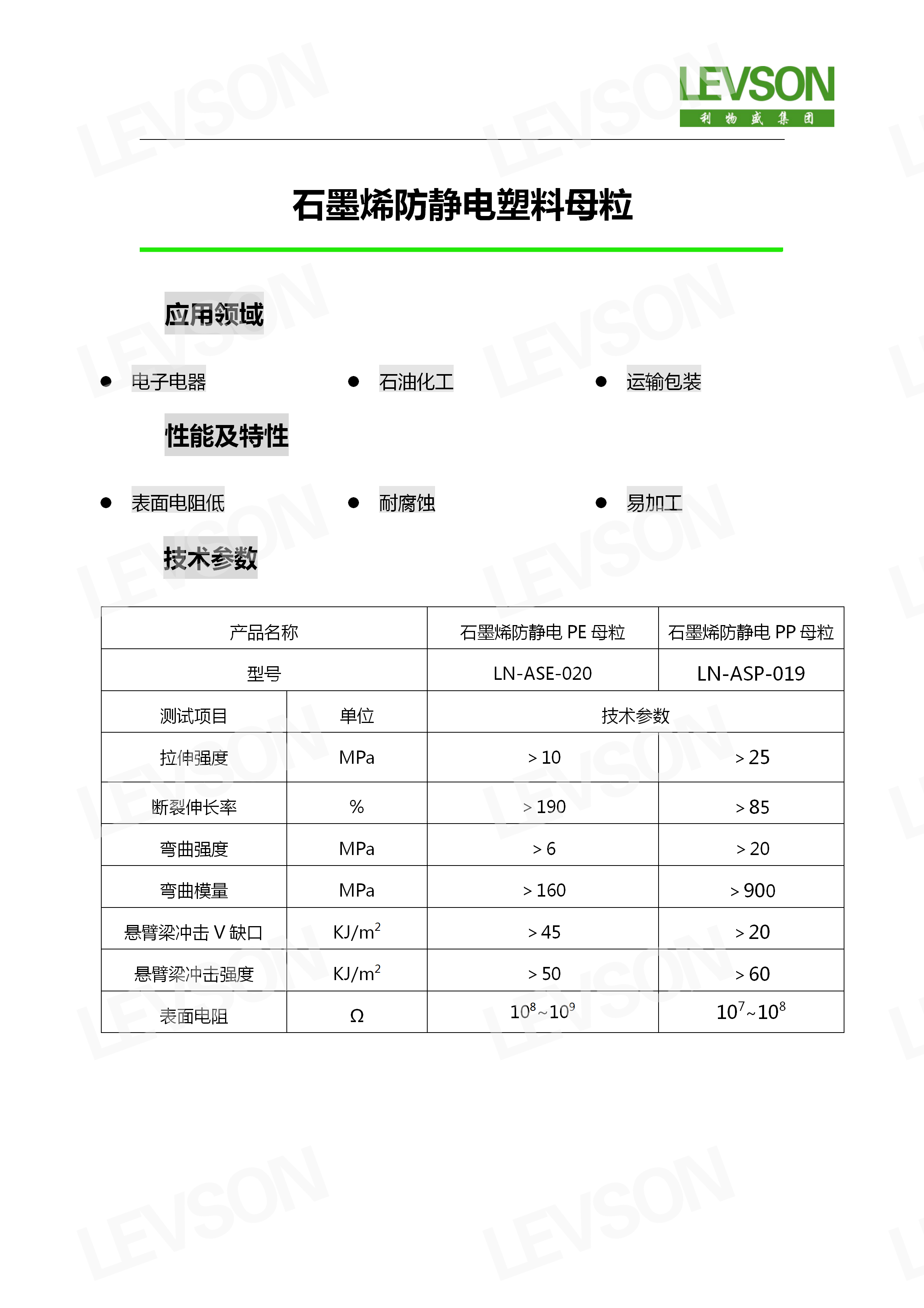 防静电塑料母粒