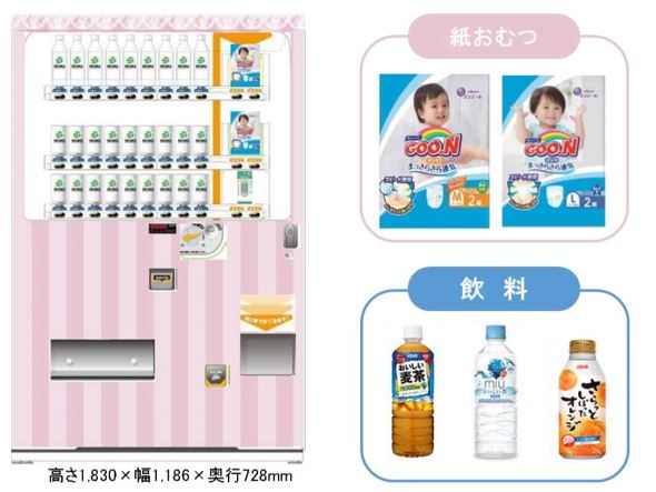 自動售貨機,無人售貨機,自動售貨機價格,售貨機