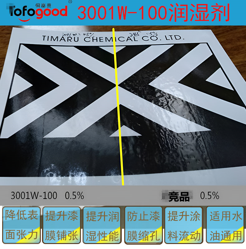 3431氟碳表面活性剂抗油剂润湿剂