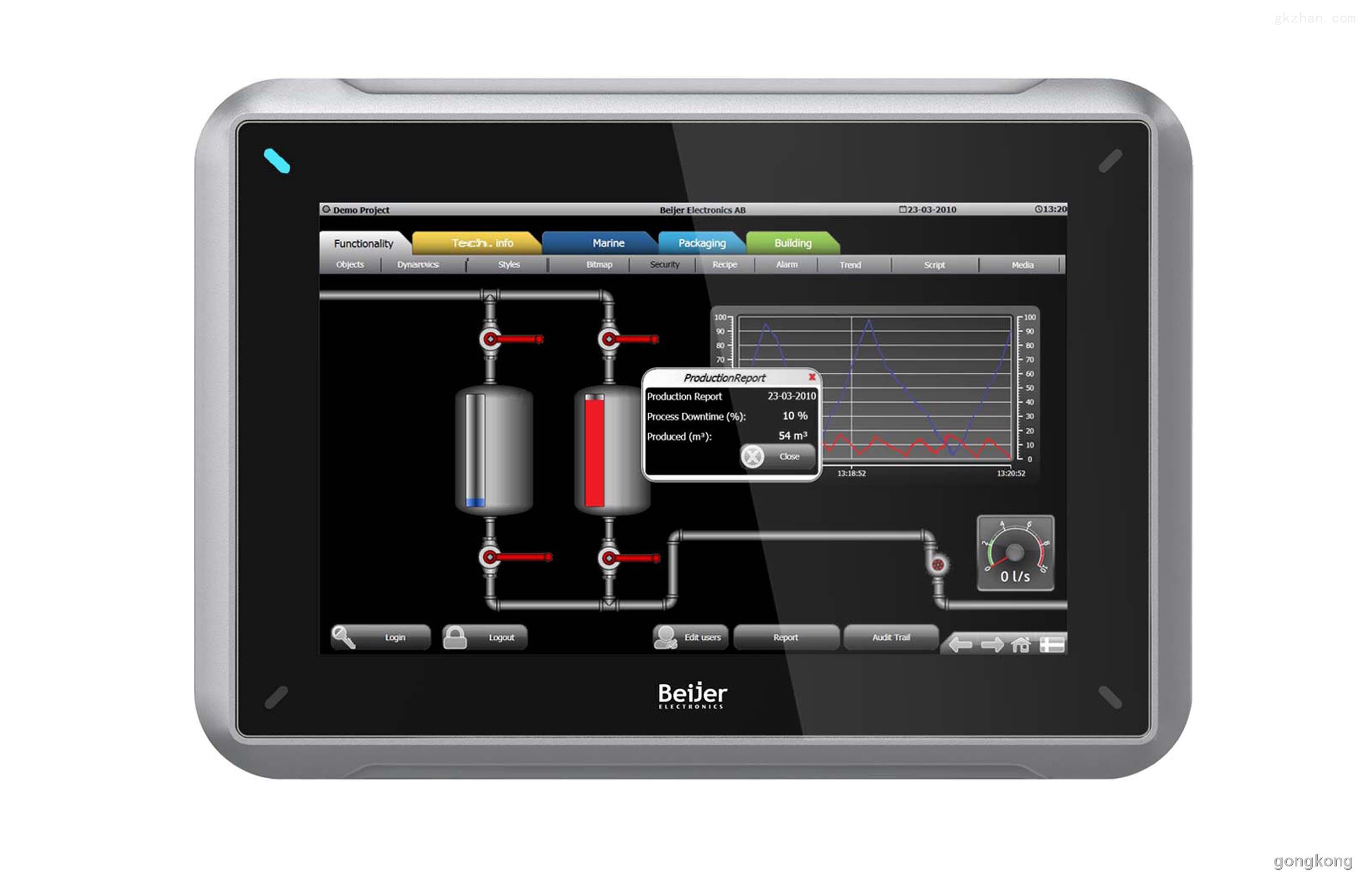 BEIJER EXTER T60 触摸屏