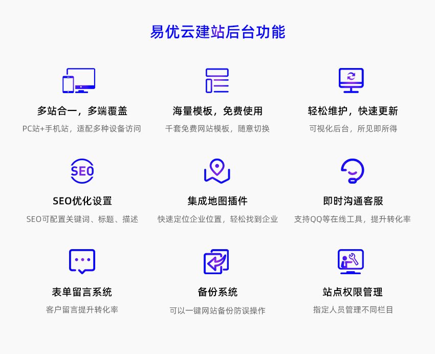 企业网站功能 企业网站功能