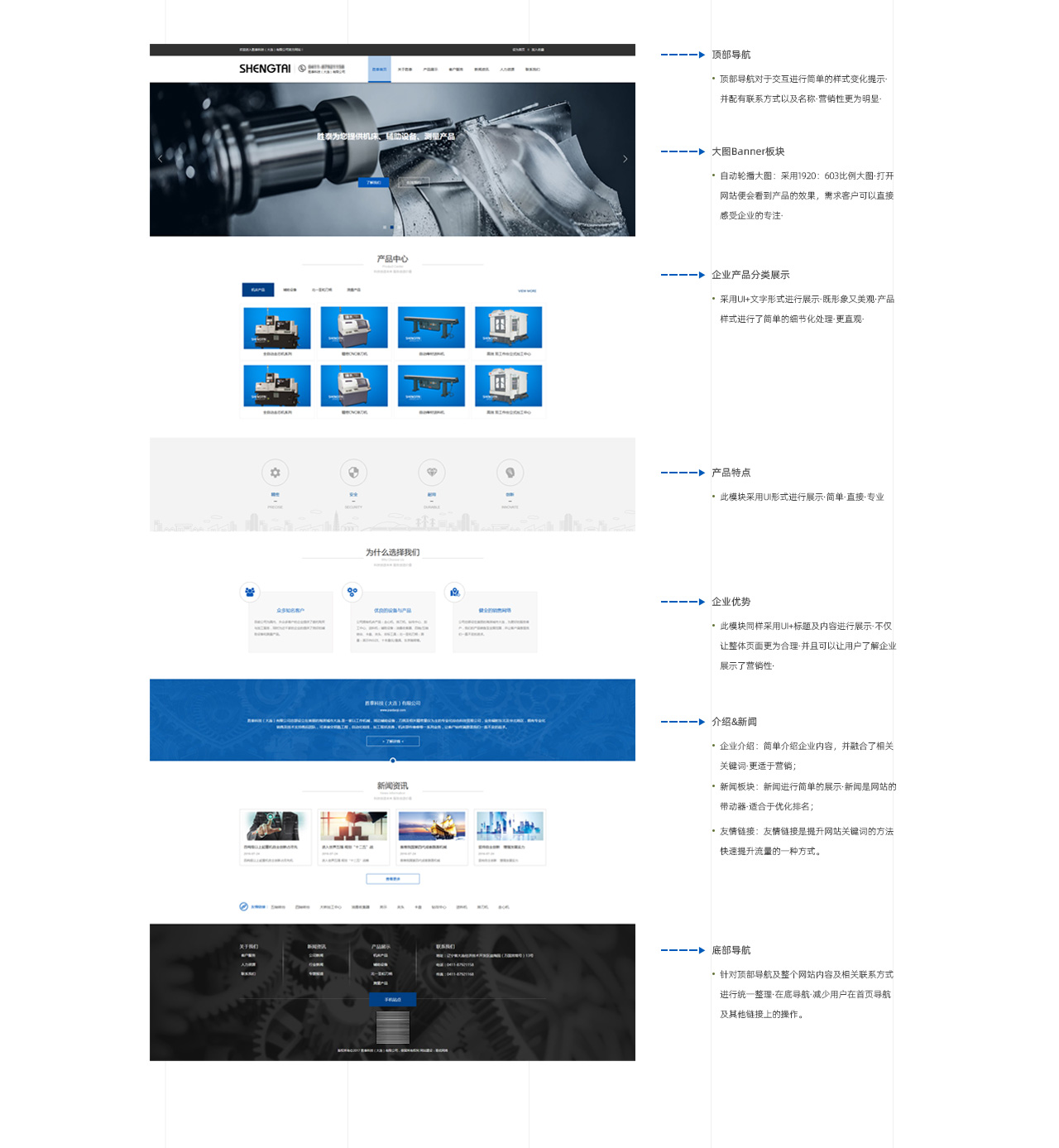 胜泰科技网站案例