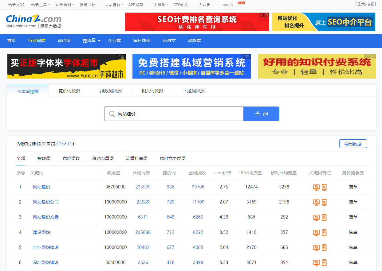 挖掘长尾关键词