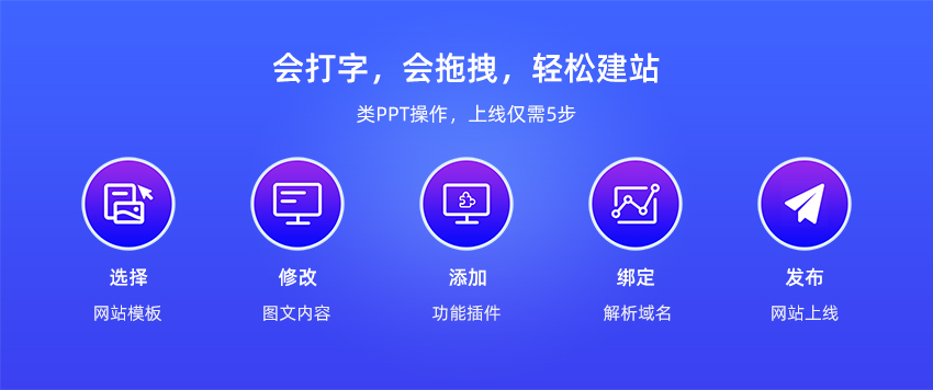 模板网站 模板网站