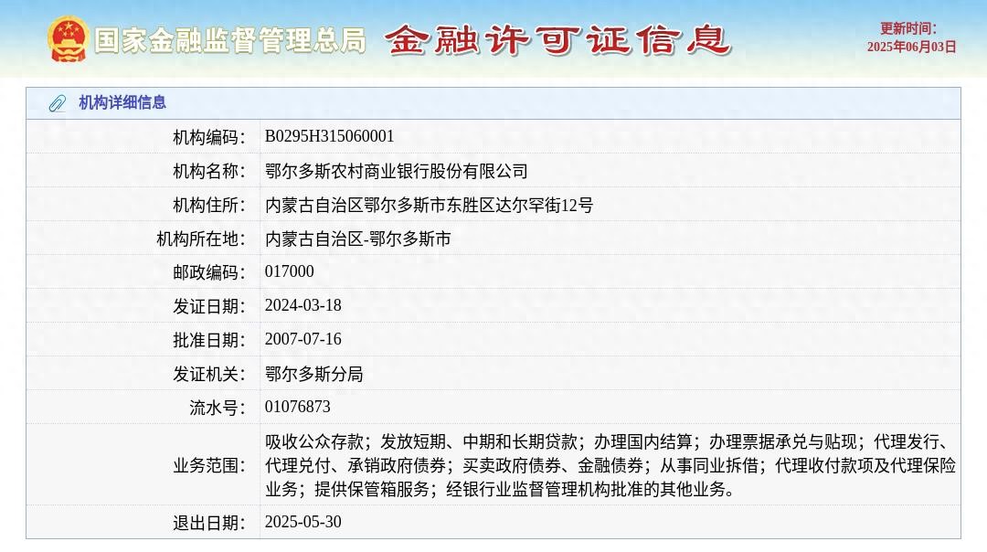 鄂尔多斯农村商业银行股份有限公司获准退出，退出日期2025年5月30日