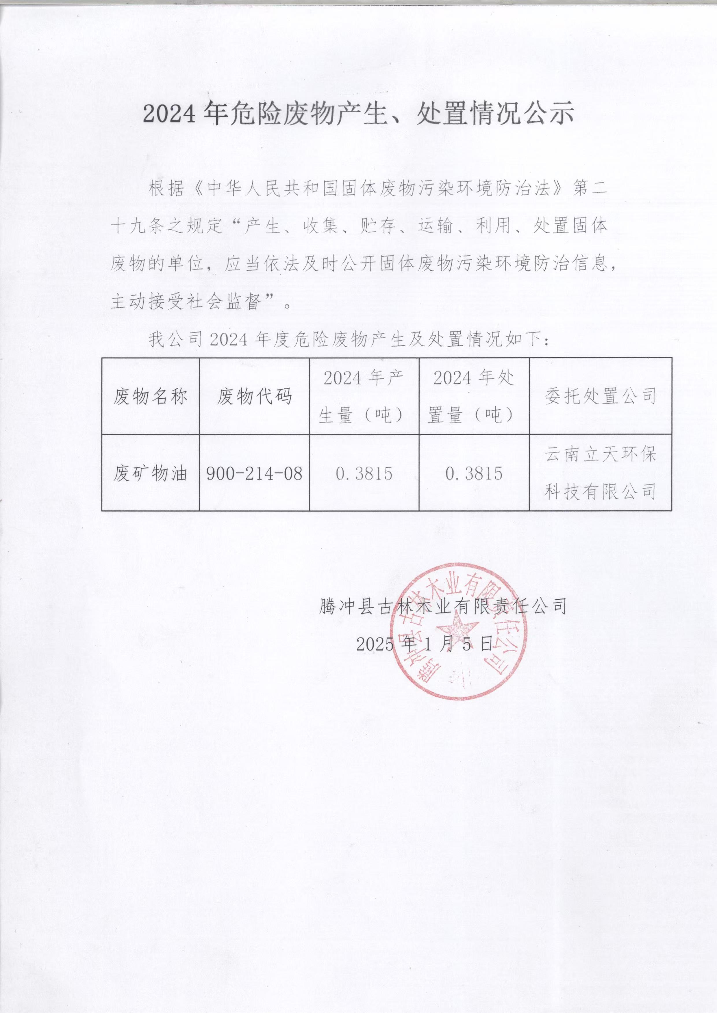 2024年危险废物产生、处置情况公示