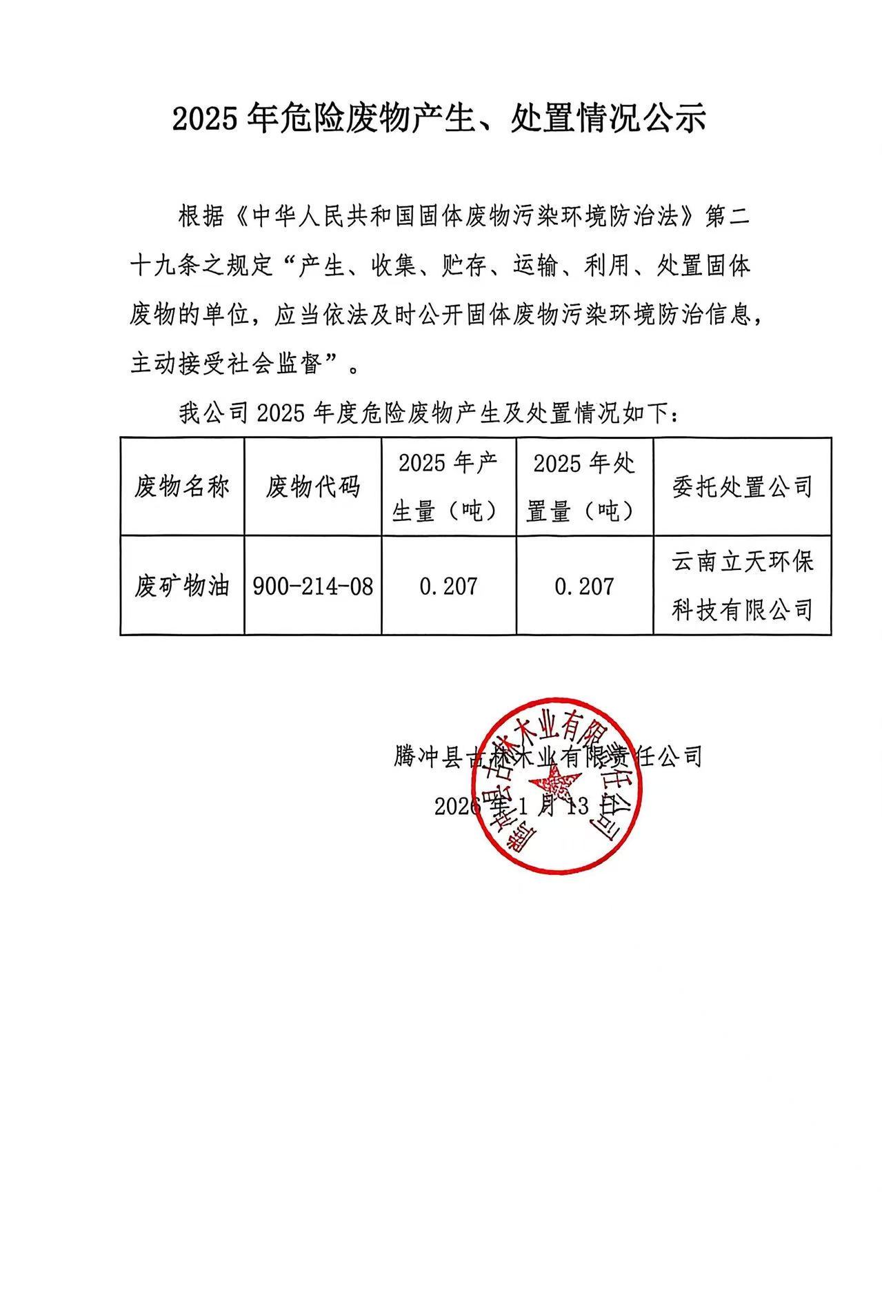 2025年危险废物产生、处置情况公示