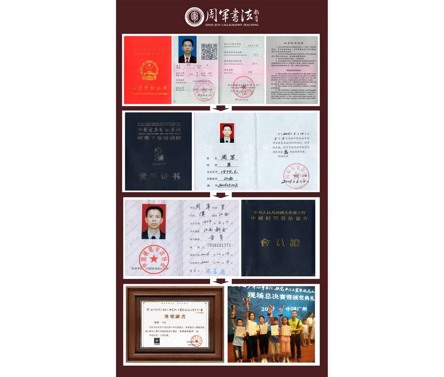 获奖证书