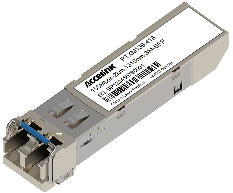 光收发器 RTXM139-412/418