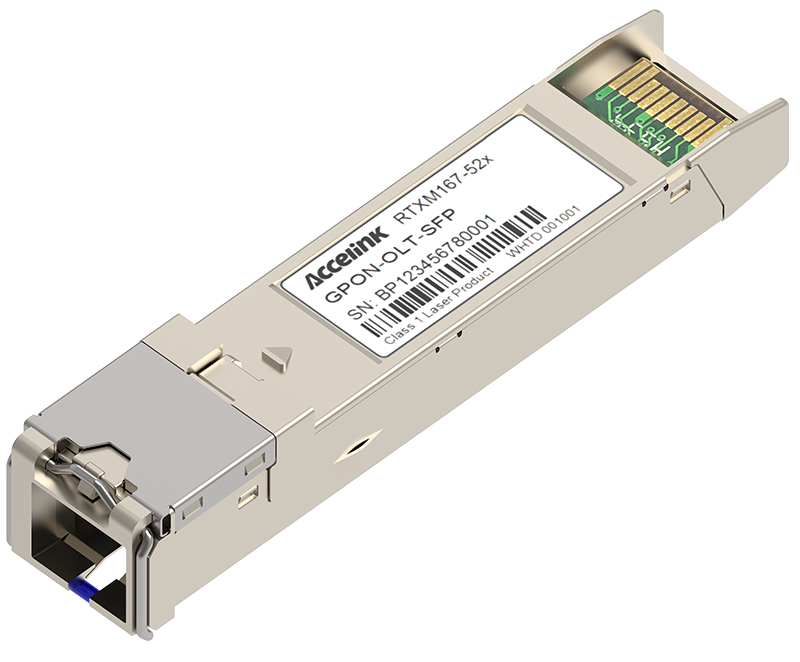 光收发器 RTXM167-522/526/528