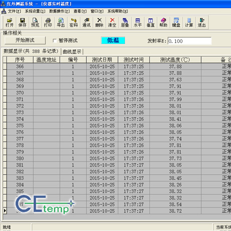 多点红外监测系统