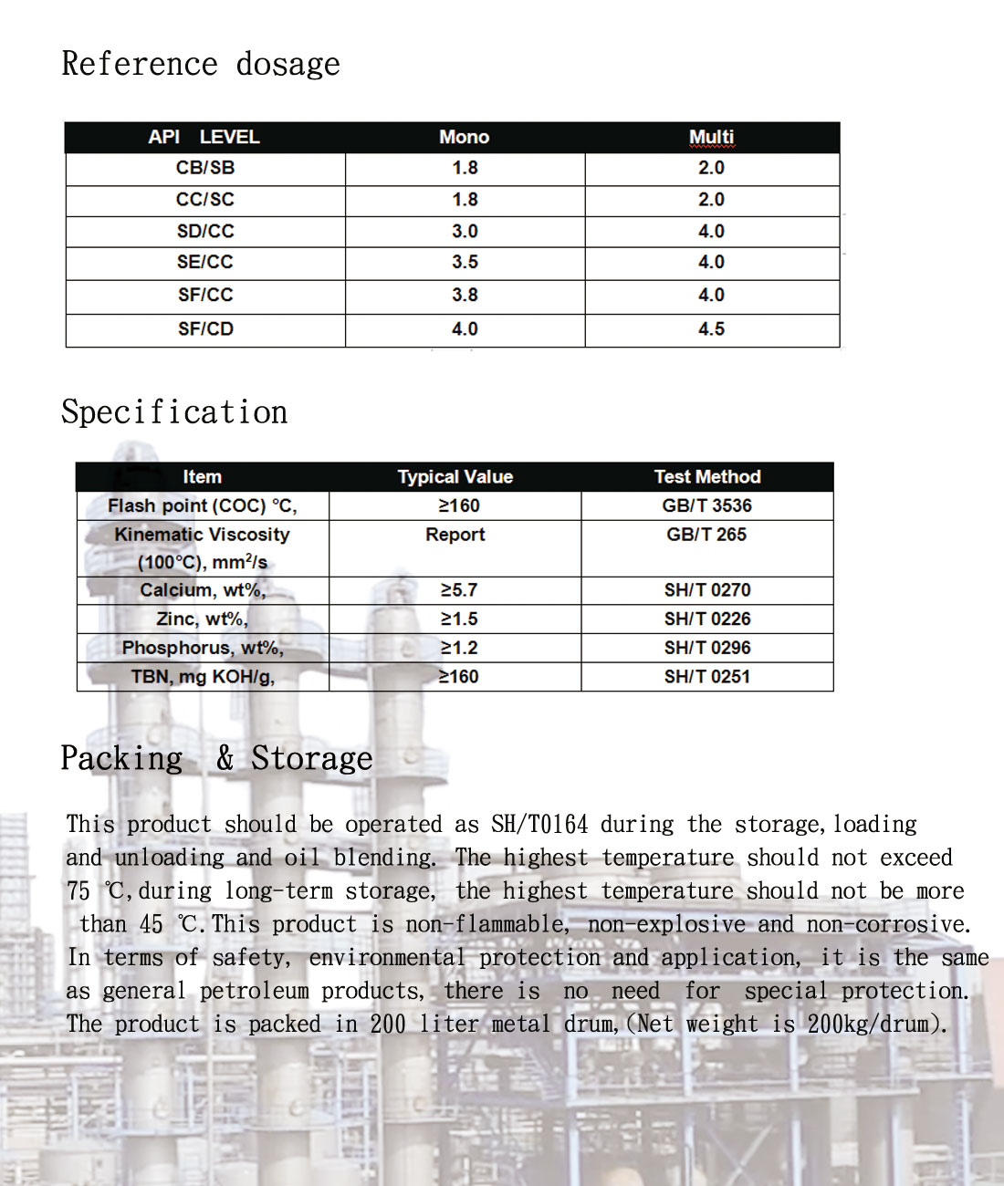 ZH3133 SF/CD Additive Package For Engine Oil