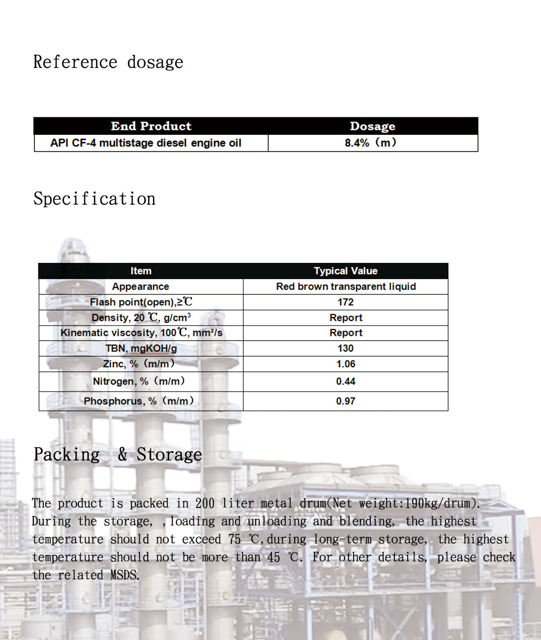 ZH3158A CF-4 Diesel Engine Oil Additive Package