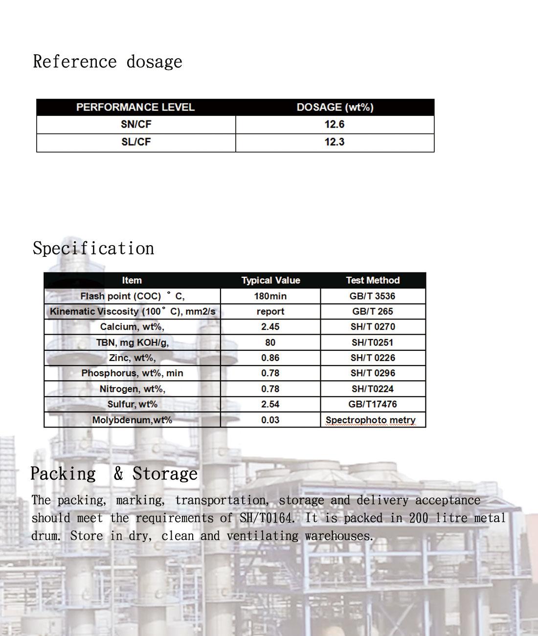 ZH3190 General Engine Oil Additive Package