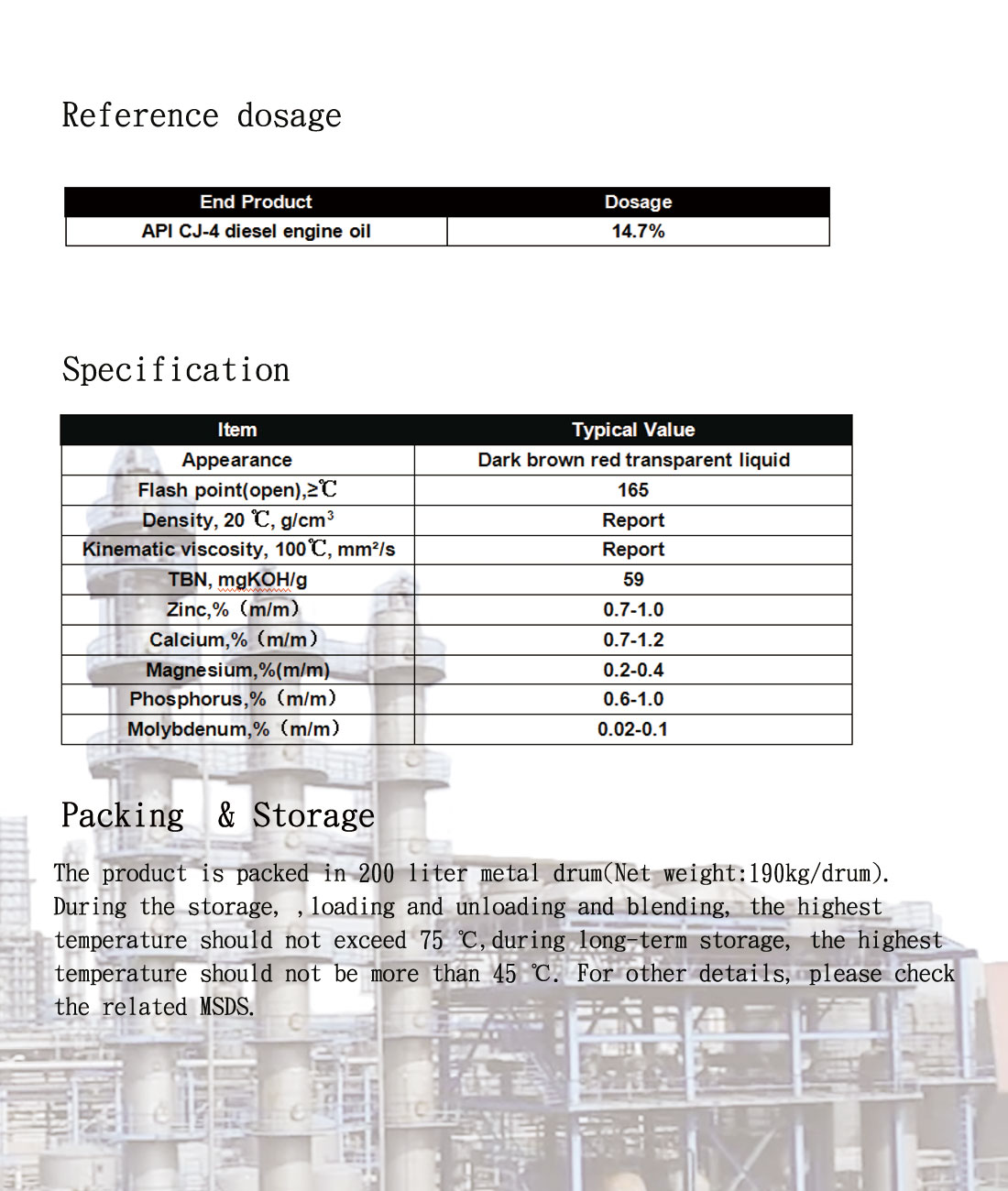 ZH3199 CJ-4 Diesel Engine Oil Additive Package