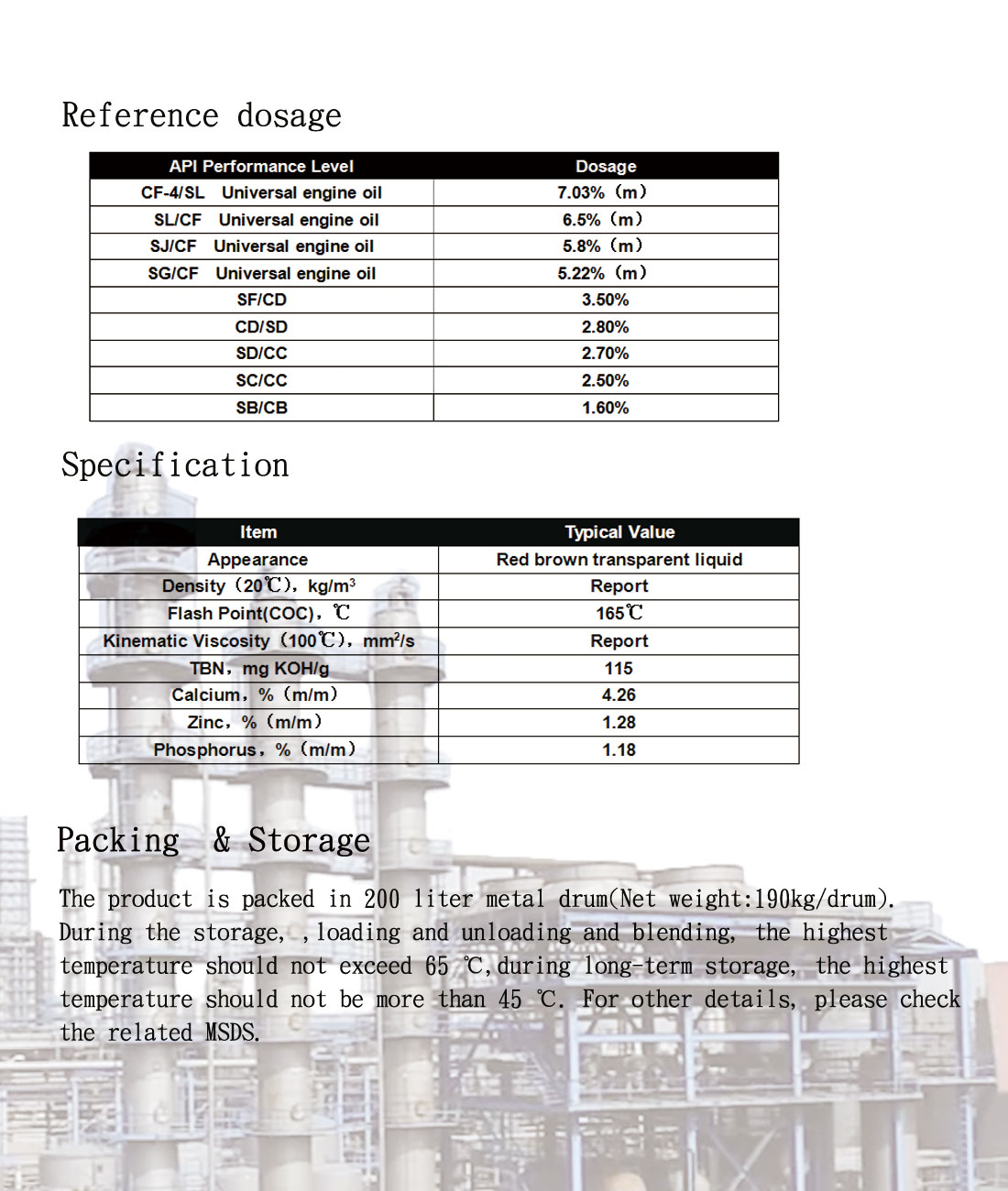ZH3213	 CF-4/SL General Engine Oil Additive Package