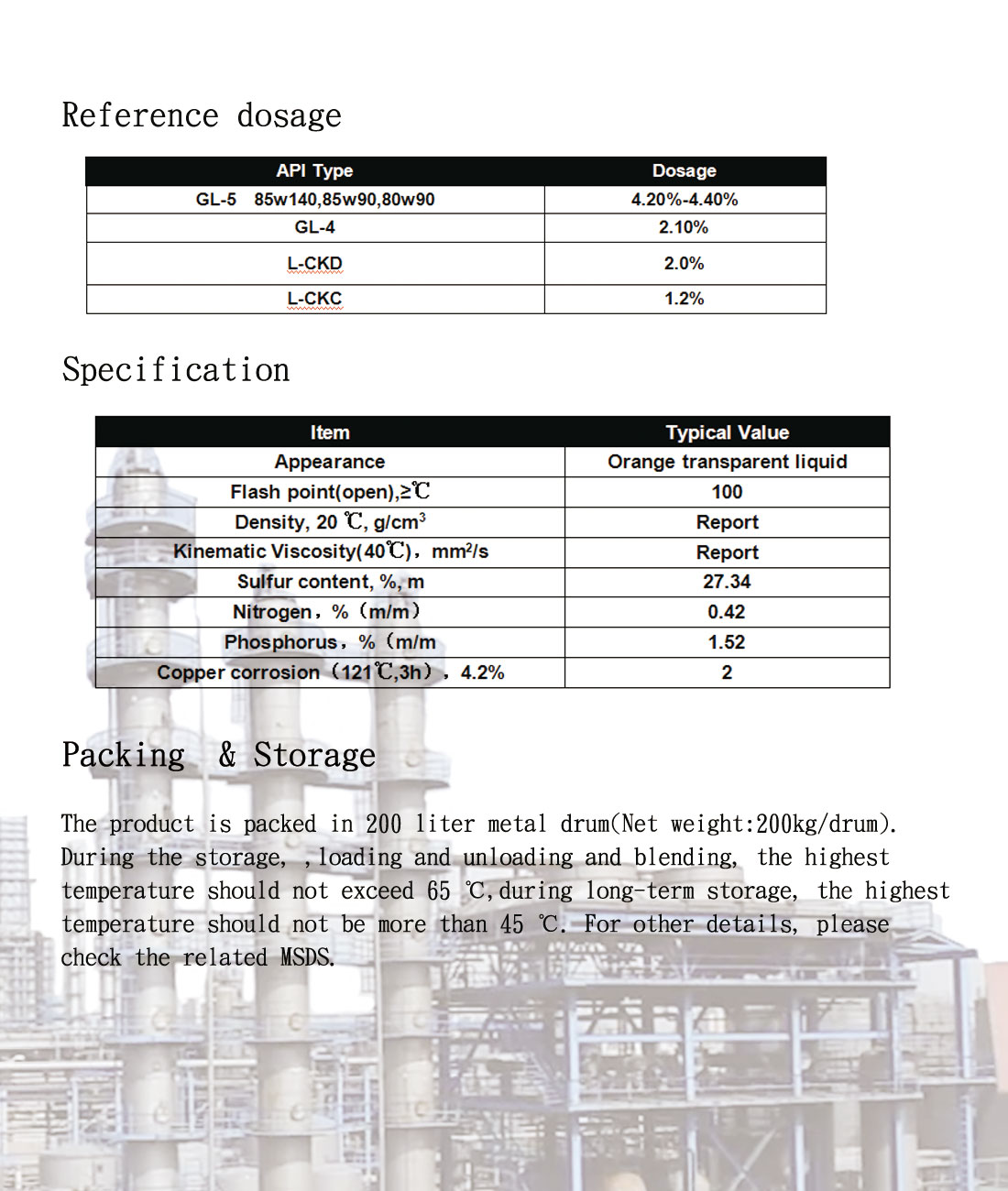 ZH4201A Gear Oil Additive Package