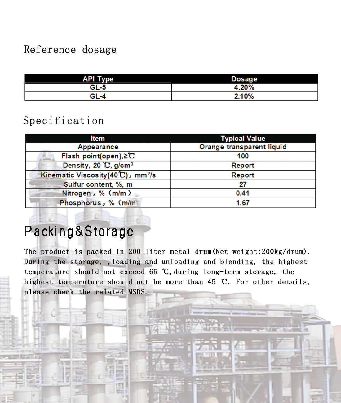 ZH4201C Gear Oil Additive Package