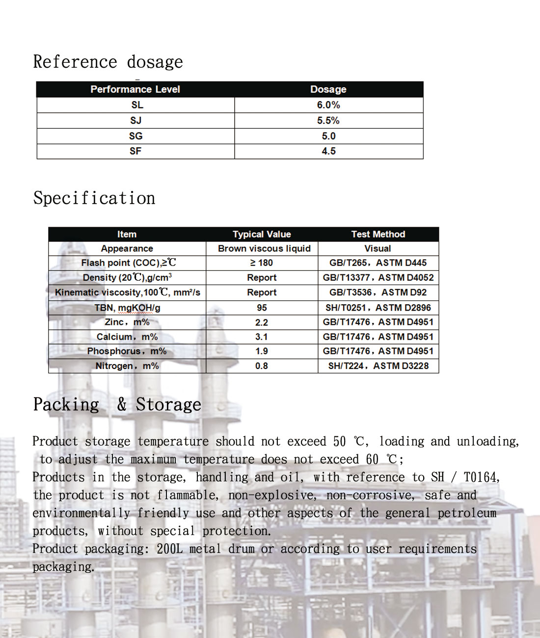 ZH6164  Four-stroke Motorcycle Oil Additive Package