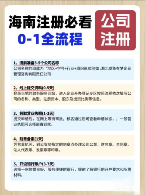 海南自贸港,个人所得税15%,人才政策,税收优惠,海南注册公司,投资机遇