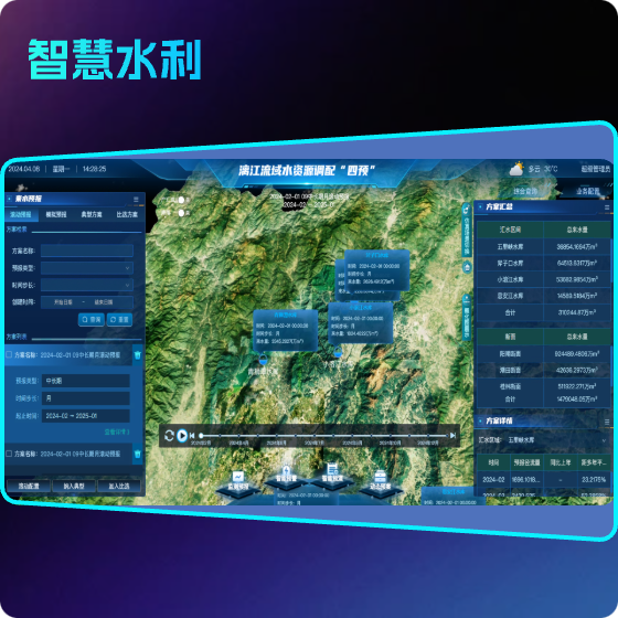廣西漓江流域水資源調(diào)配“四預(yù)”