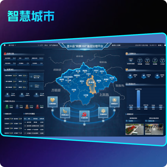 宜丰县“网事360”基层治理平台
