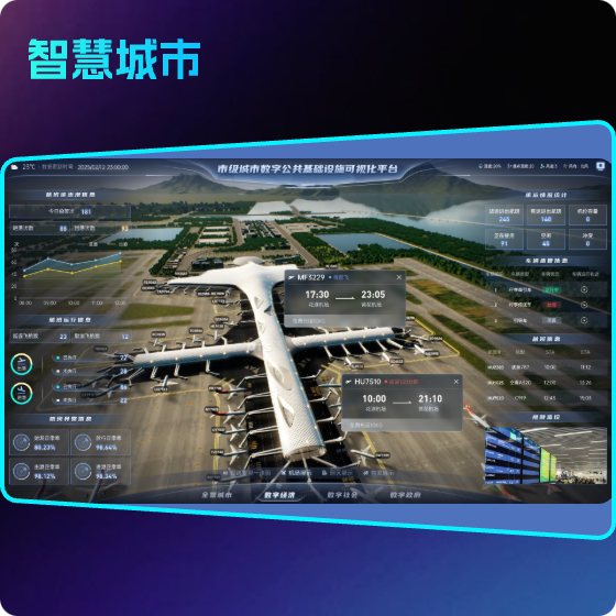 市級城市數(shù)字公共基礎(chǔ)設(shè)施可視化平臺