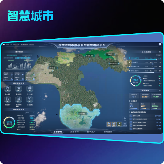 鄂州市城市數(shù)字公共基礎(chǔ)設(shè)施平臺