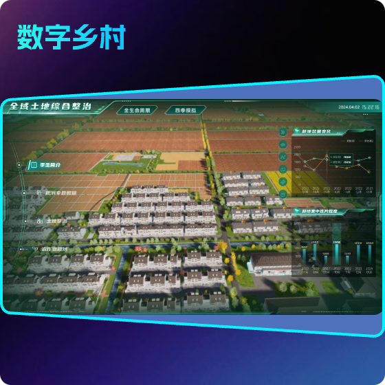 全域土地綜合整治