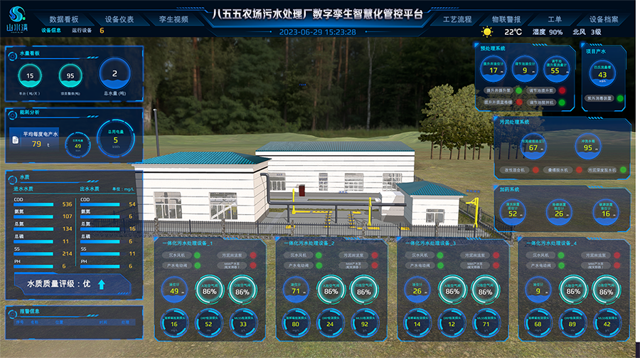 山水清數字孿生智慧管控系統