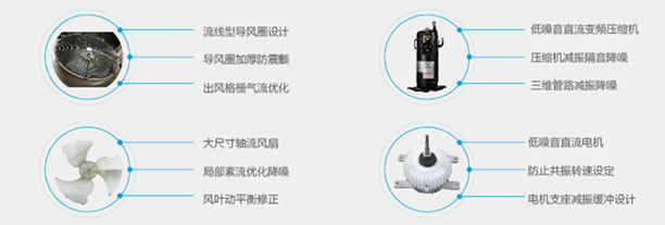 流线型导风圈设计 导风圈加厚防震  出风格橙气流优化 大尺寸轴流风扇 局部豪流优化障噪  风叶动平衡修正