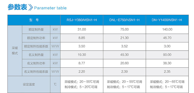美的超低温空气源热泵机组 -【美的空气能中央热水器】
